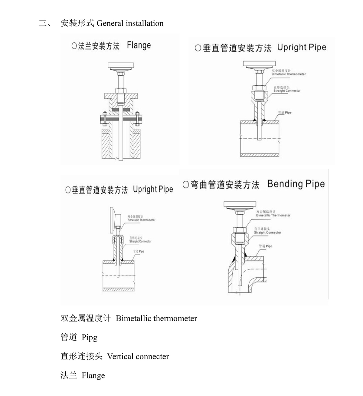 雙金屬溫度計中英文說明書0003.jpg